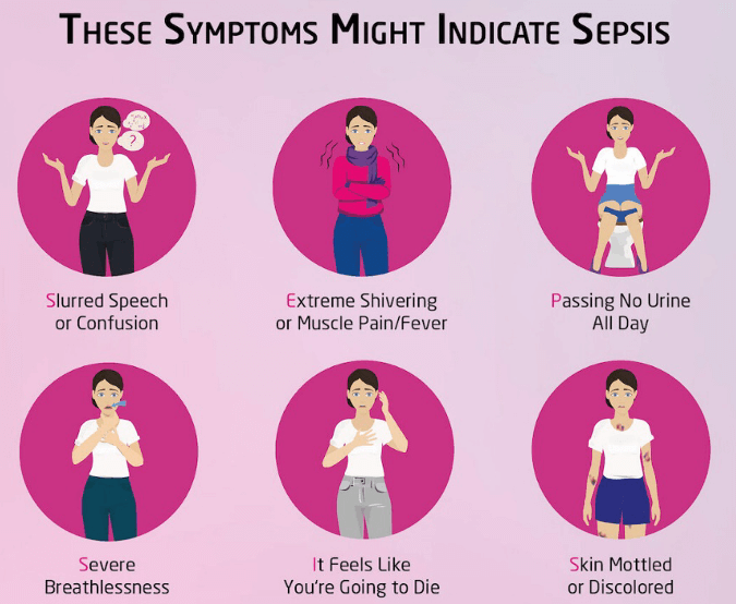 how to recognise sepsis